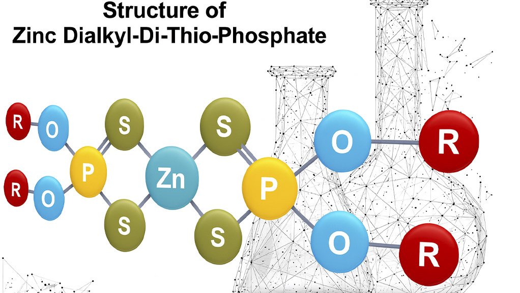  The lube kitchen series part 12: anti-wear additives – the metal guardians in your oil