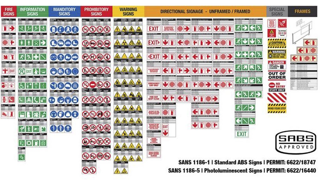 Image of safety signs