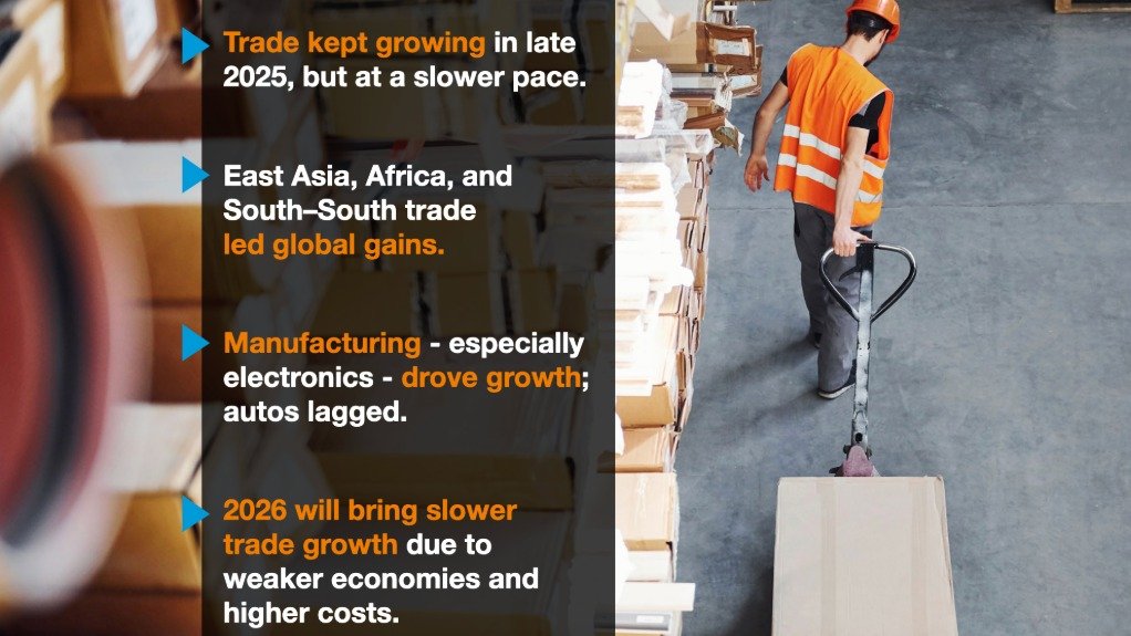 Global Trade Update (December 2025): Global trade poised for a record-breaking 2025 as flows expected to surge past $35 trillion