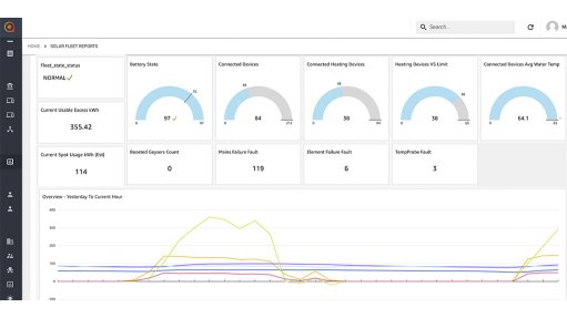 Image of a computer screen showing Sensor Networks' geyser management system 