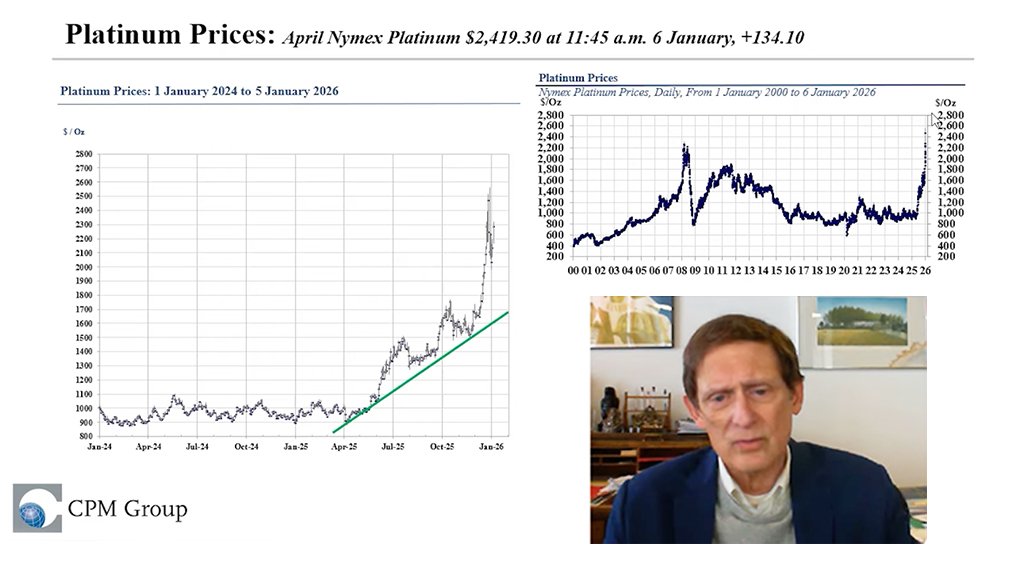 Platinum price rise.