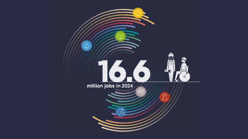  Renewable energy and jobs: Annual review 2025 