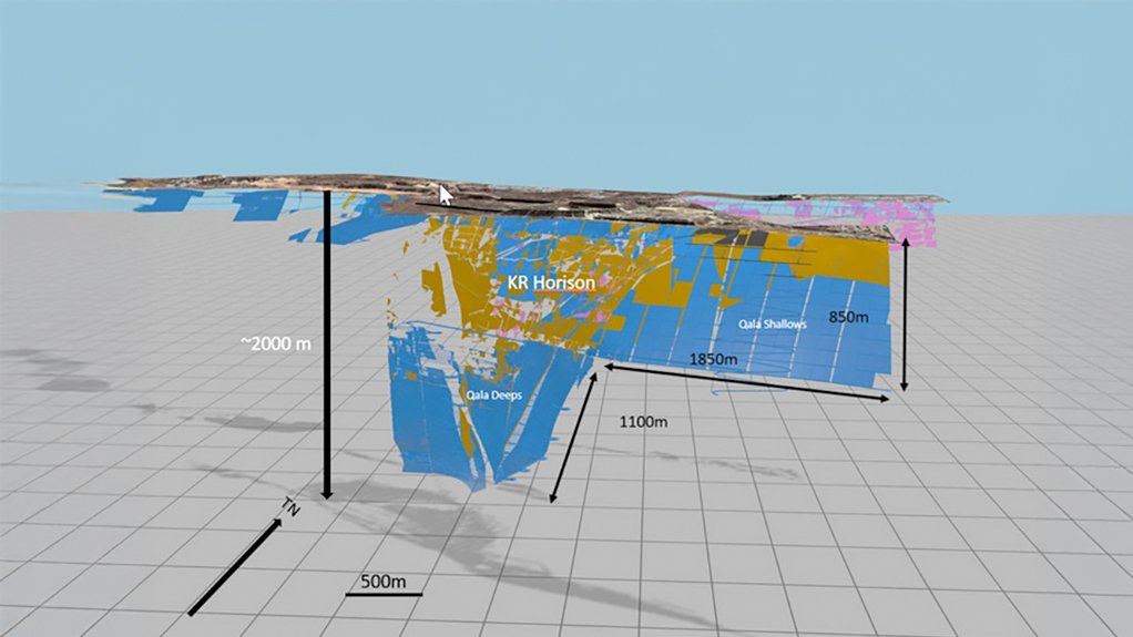 Qala Shallows resource structure