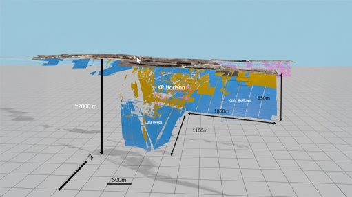 Qala Shallows resource structure