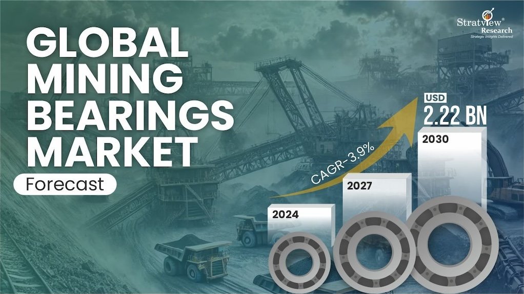 Global mining bearings market