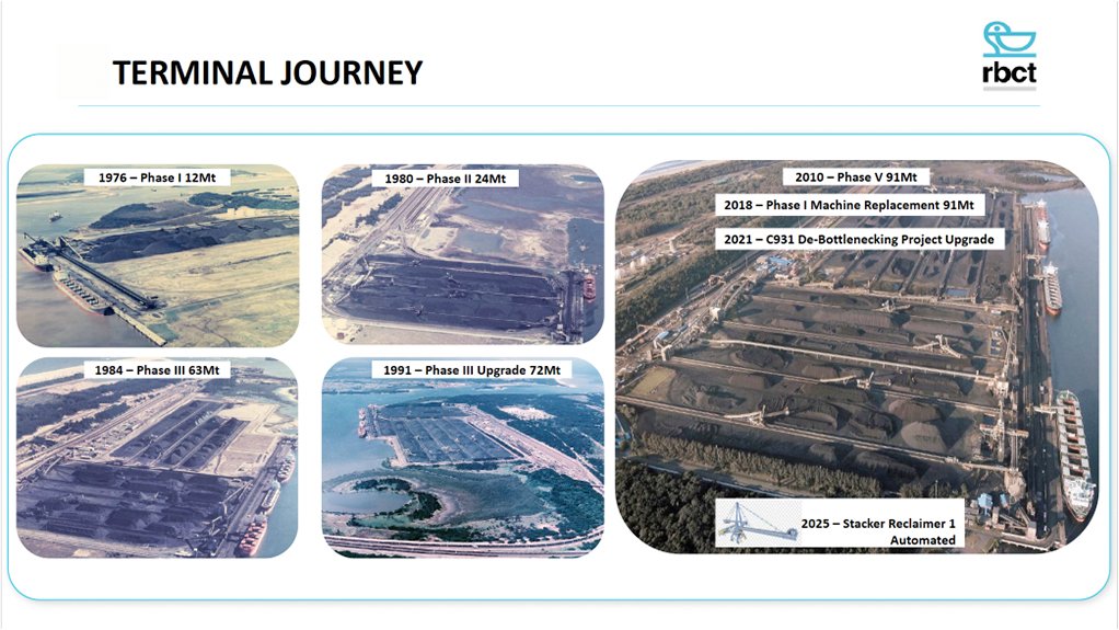 RBCT turns 50 on April 1.