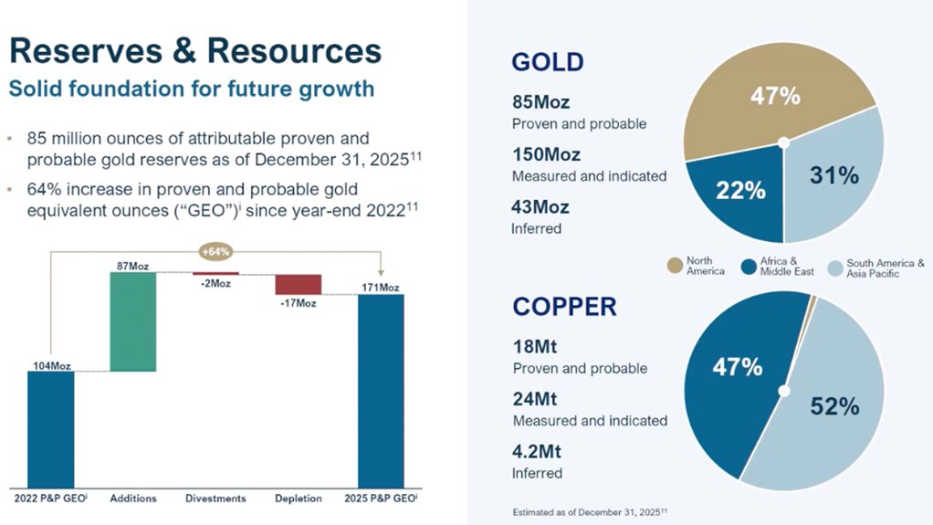 Resources and reserves.