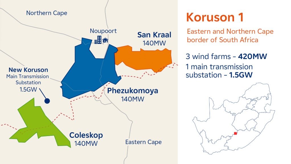EDF power solutions commissions 420 MW  Koruson 1 wind power cluster 