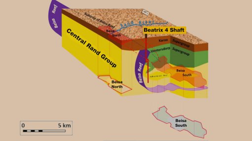 Uranium and gold opportunities.