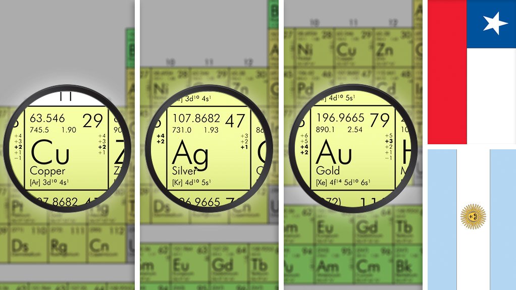 Image of Argentina and Chilean flag with periodic table symbols for copper/gold/silver