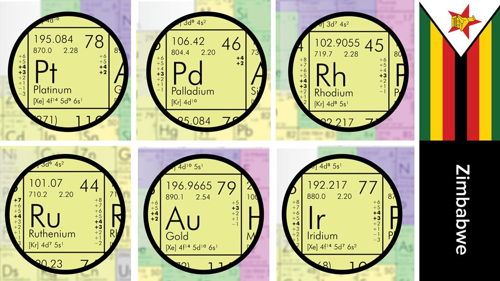Image of Zimbabwe flag and periodic table symbols for 6E PGMs