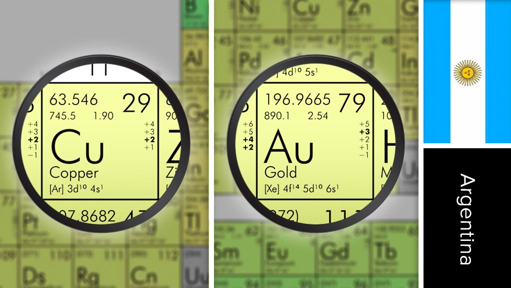 Image of Argentina flag and periodic table for copper and gold
