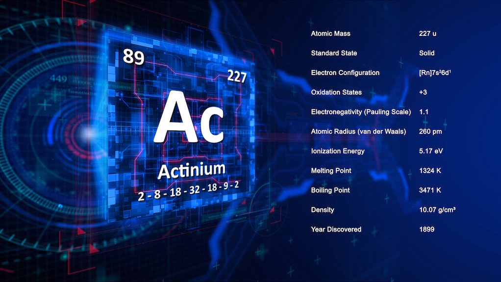 Periodic table symbol for actinium