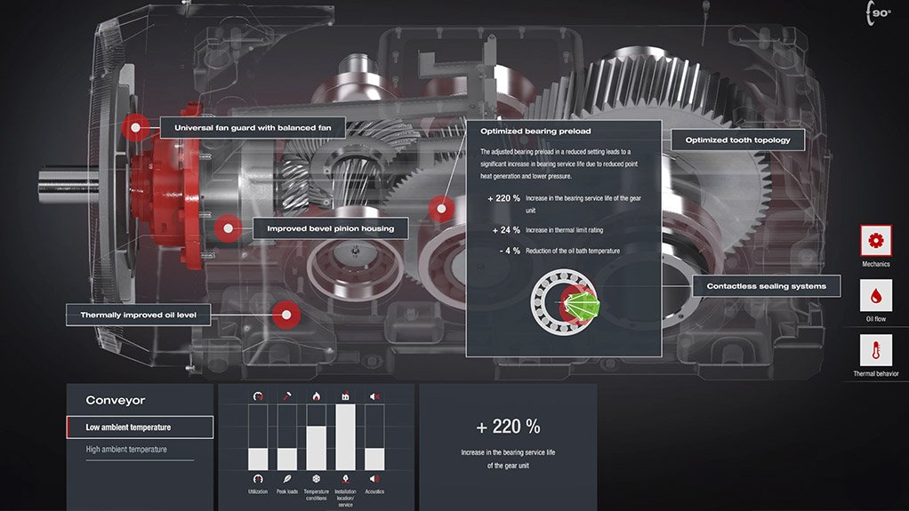 AI overview simulation of the mechanical function of a conveyor gearbox.