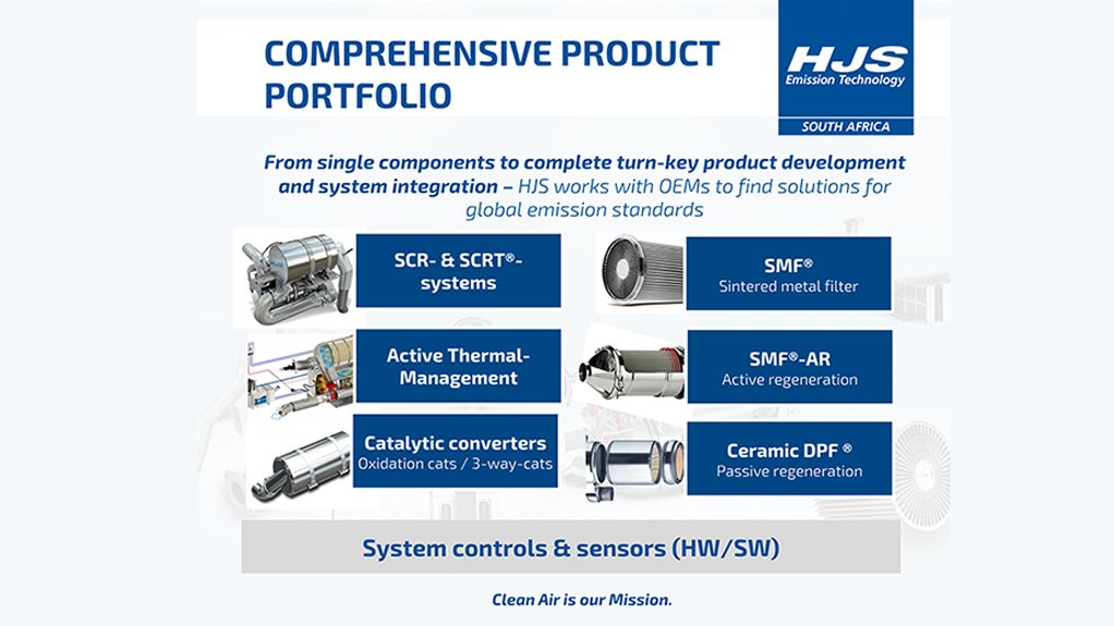 Images of HJS emission control solutions 