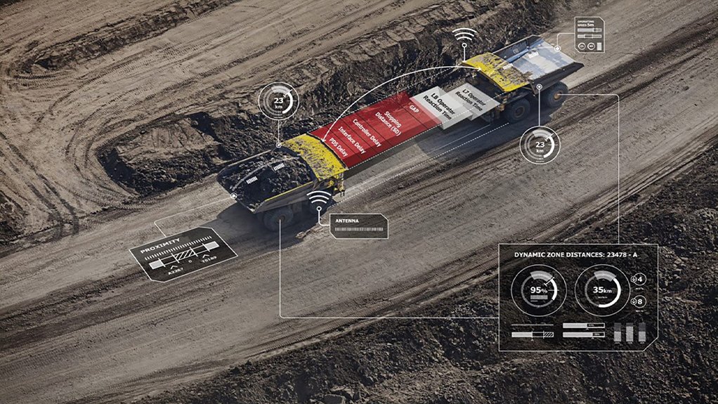 Digital Mine