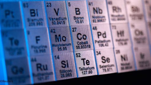 Critical mineral symbols