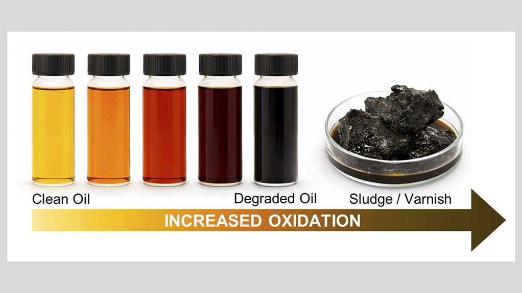 When Good Oils Go Bad Part 2 Oxidation: When Oil Gets Old