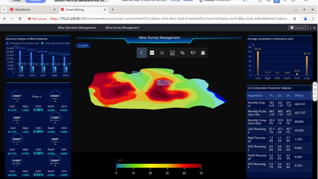 Huawei MetaWorks Platform Presented in OpenLab Environment