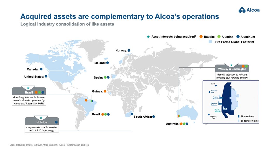 Alcoa assets.