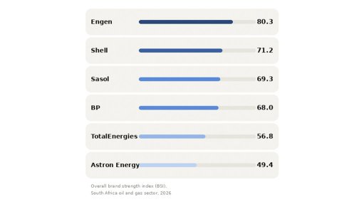 What ADNOC really bought for a billion US dollars