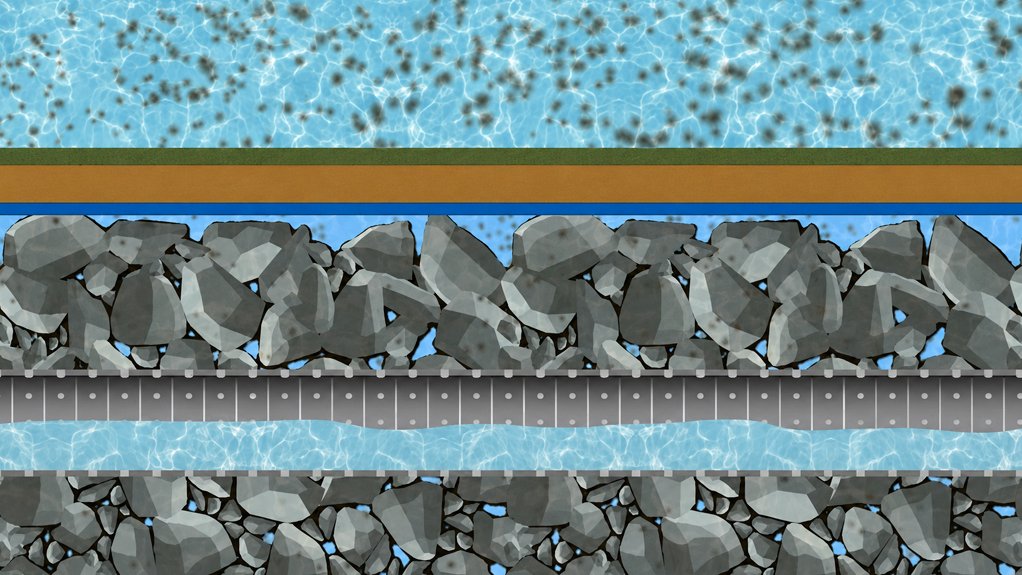 Cross section of the layering of the tailings facility.
