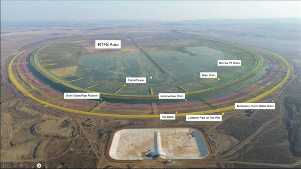 Comprehensive drainage of tailings storage facility.