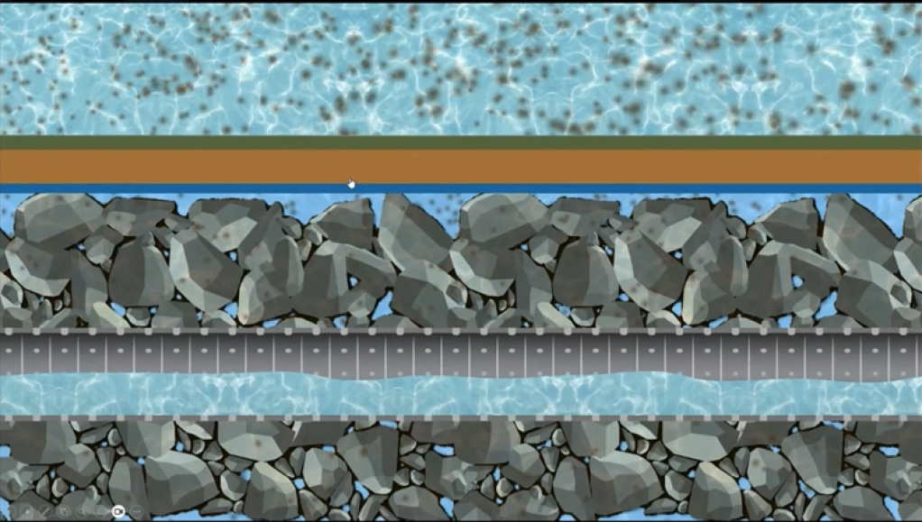 Cross section of the layering of the tailings facility.