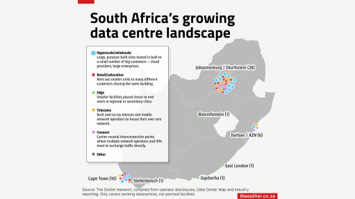 South Africa's growing data centre landscape