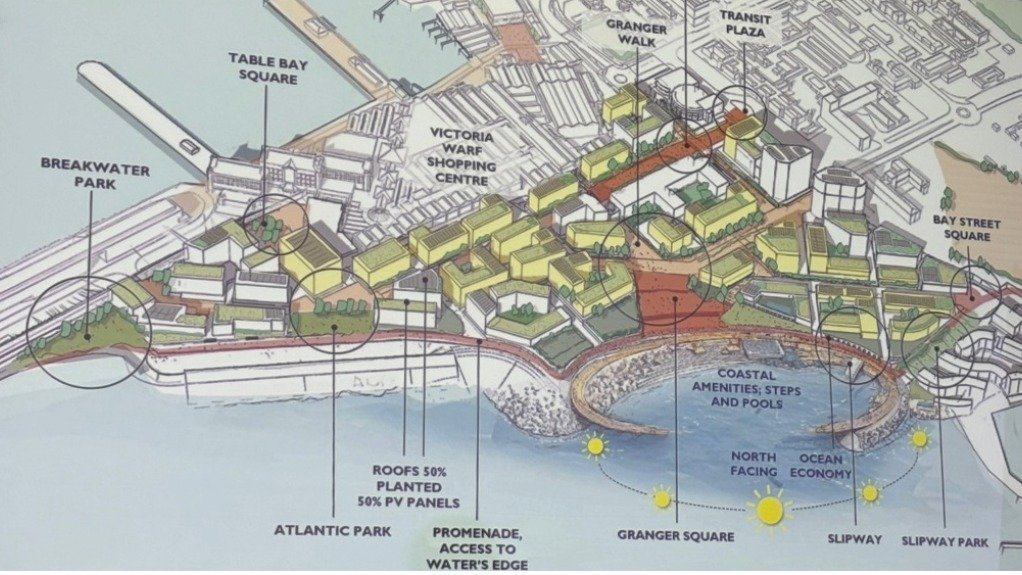The proposed development
