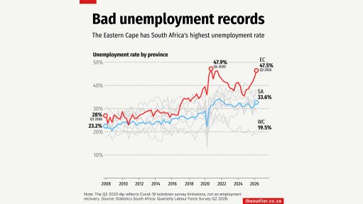 Bad unemployment records