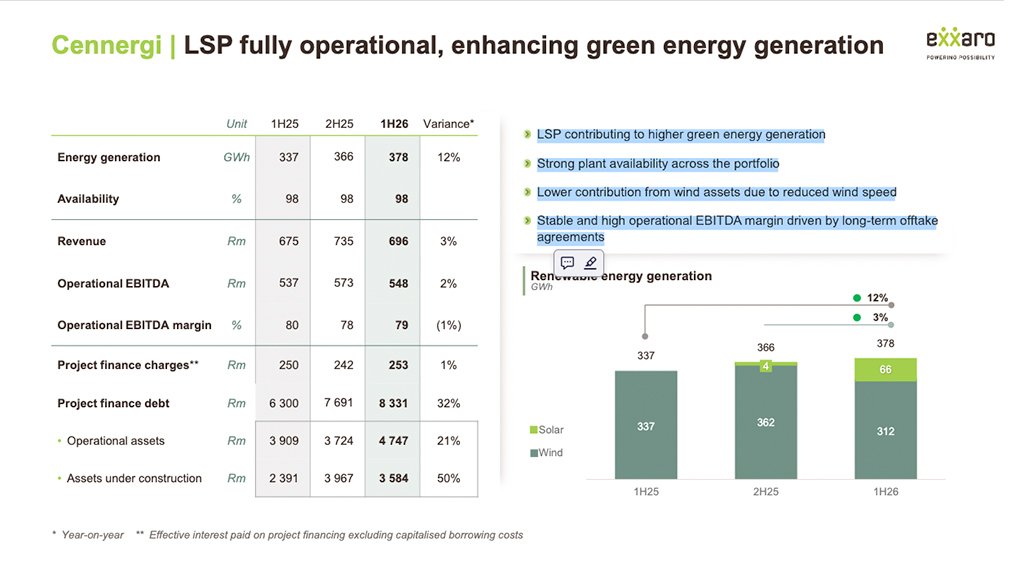 Green energy generation.