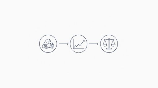 CFD trading explained for people who already understand commodity markets