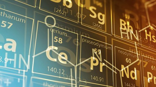 Critical mineral symbols