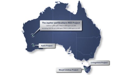 Critica's project portfolio in Australia