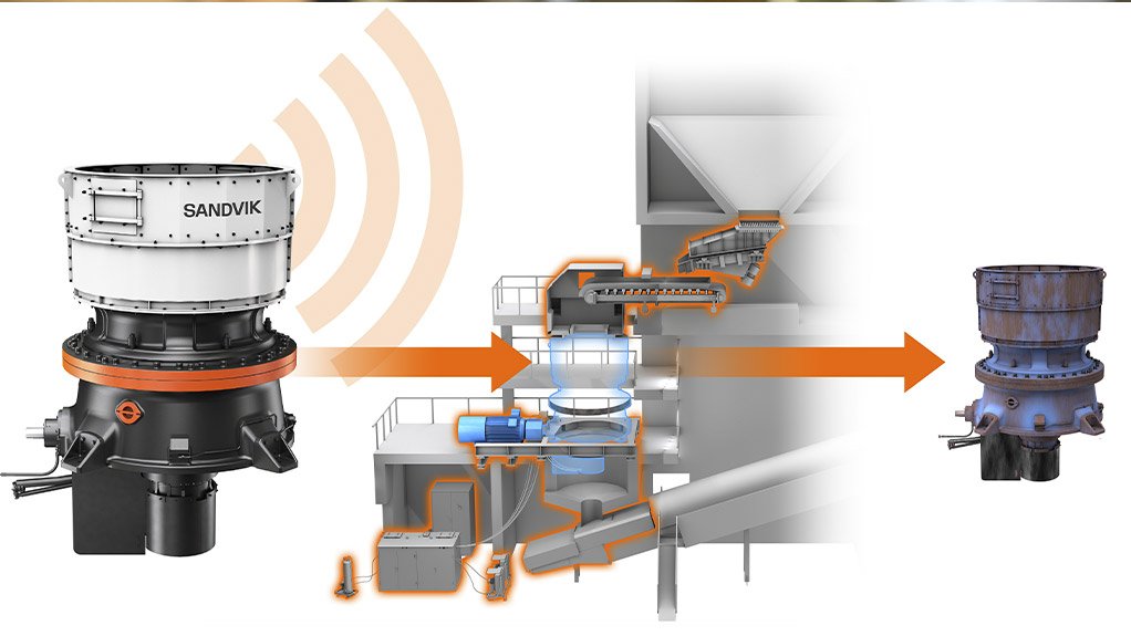 Sandvik Rock Processing's Reborn programme restores crusher performance, improves reliability and extends operational life