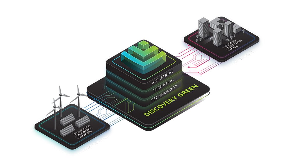 AI helps Discovery Green manage renewable energy procurement risk