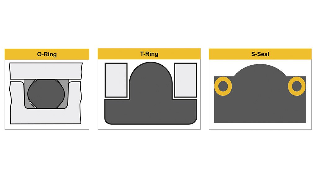 HPHT Oil & Gas Sealing: How Parker S-Seals Improve Reliability in High-Pressure, High-Temperature Applications