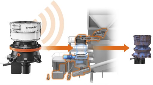 Graphic to illustrate Sandvik Rock Processing's Reborn programme restores ageing crushers