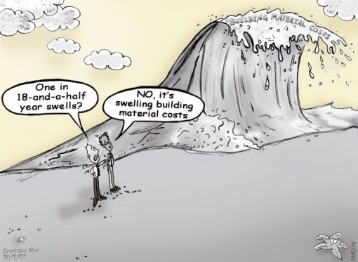 SWELLING COSTS