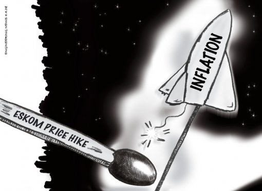 IGNITING INFLATION
