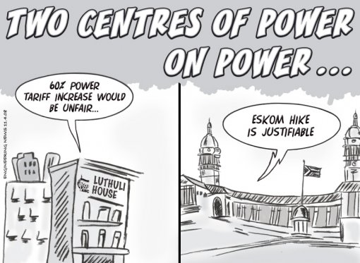 POWER SHIFT