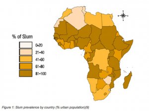 Contagion: The epidemic of slum growth in African cities and the implications thereof for sustainable urban development