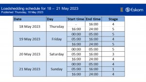 Stage 5 loadshedding to be implemented from 16:00