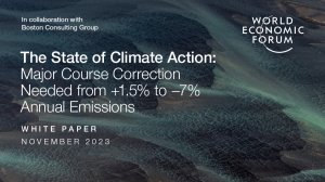  The State of Climate Action: Major Course Correction Needed from +1.5% to −7% Annual Emissions 