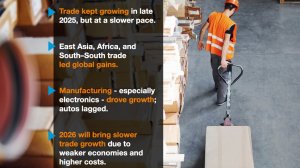 Global Trade Update (December 2025): Global trade poised for a record-breaking 2025 as flows expected to surge past $35 trillion