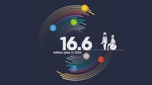 Renewable energy and jobs: Annual review 2025