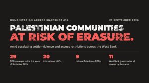 Palestinian Communities at Risk of Erasure: Amid escalating settler violence and access restrictions across the West Bank